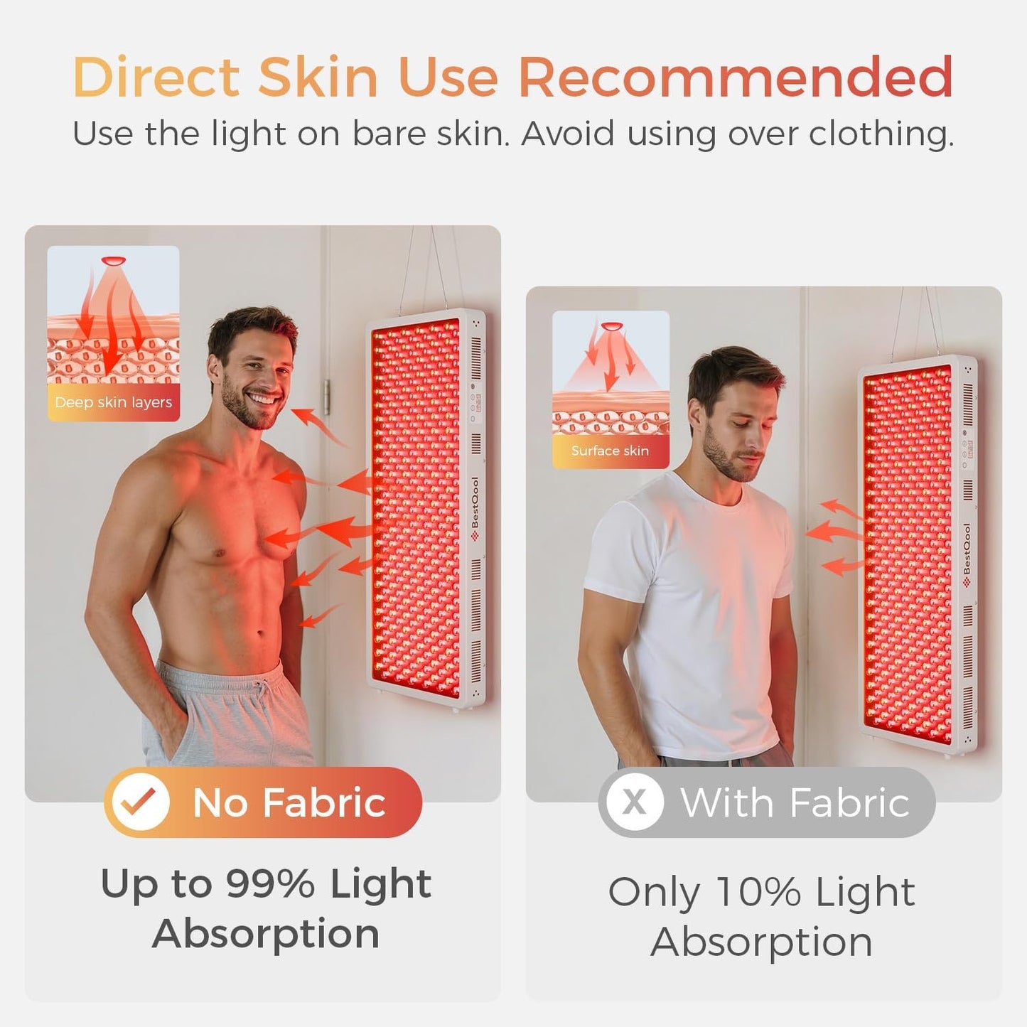 Red Light Therapy Device, 4 Wavelengths Full Body Infrared Red Light Therapy at Home, Elite Grade Dual Chip 300 Leds, High Power, 500W. Modular Design.
